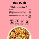 Mini Meals Chicken & Sweet Potato