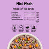 Mini Meals Surf & Turf