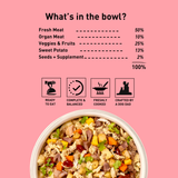 Power Bowl - Chicken & Sweet Potato