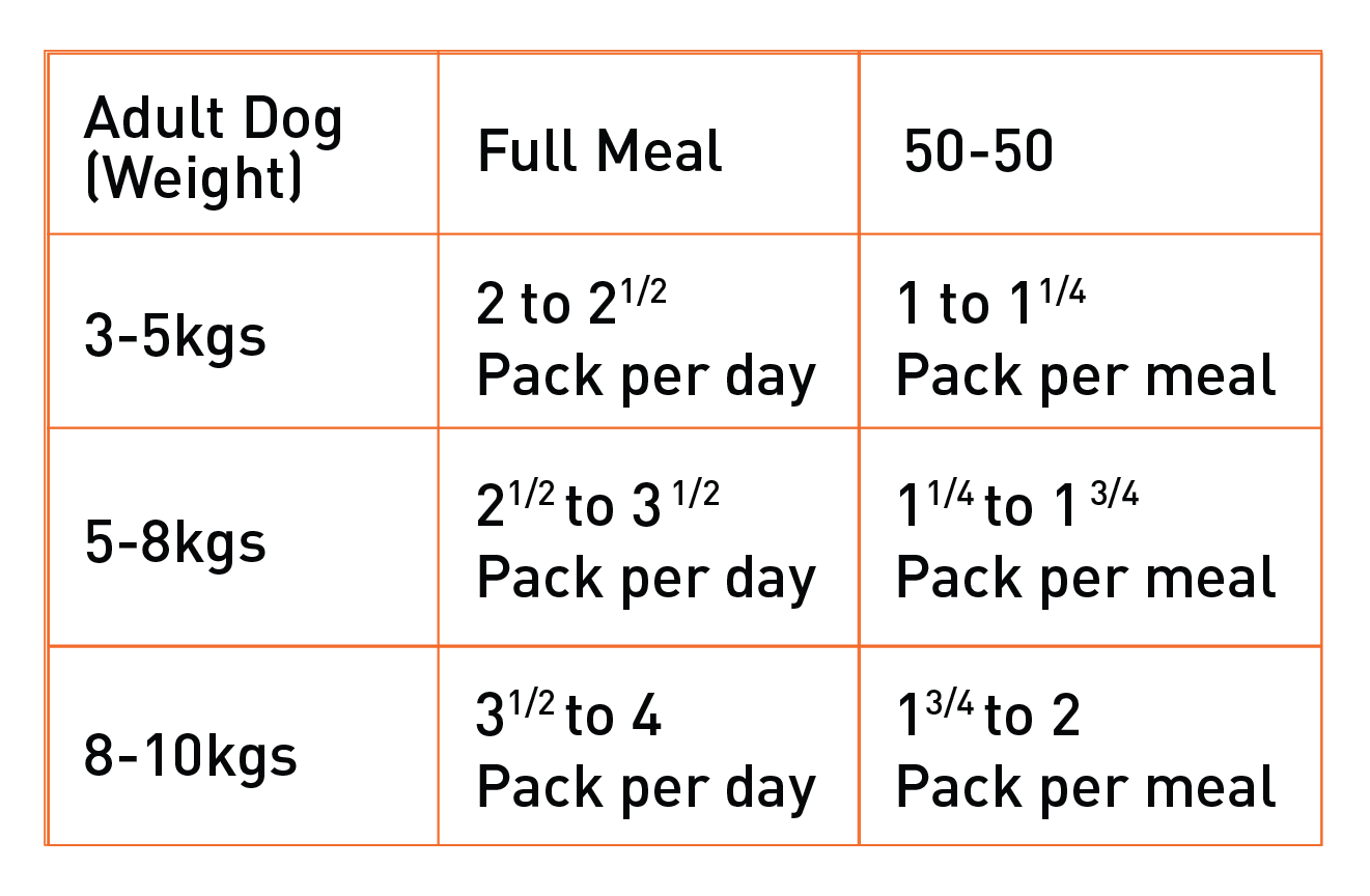Grid Image