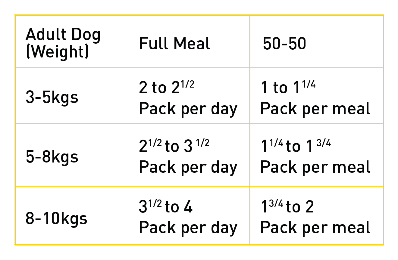 Grid Image
