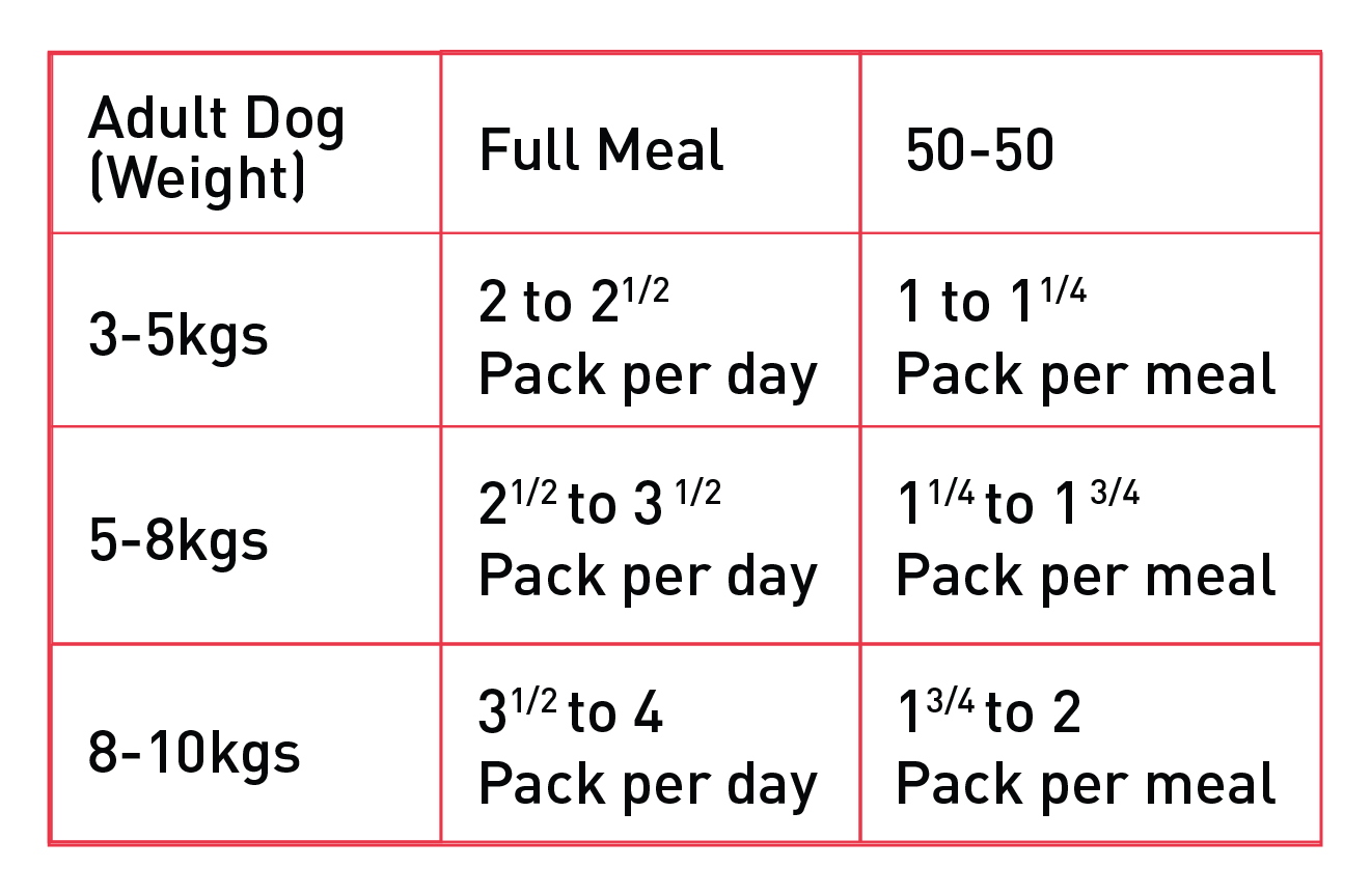 Grid Image