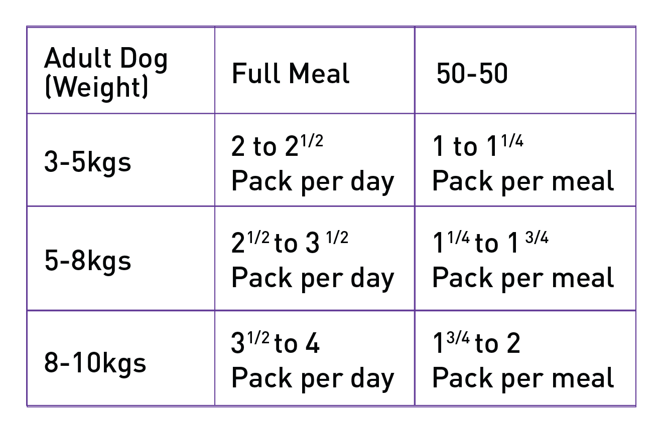 Grid Image