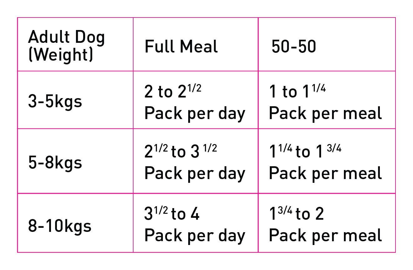 Grid Image