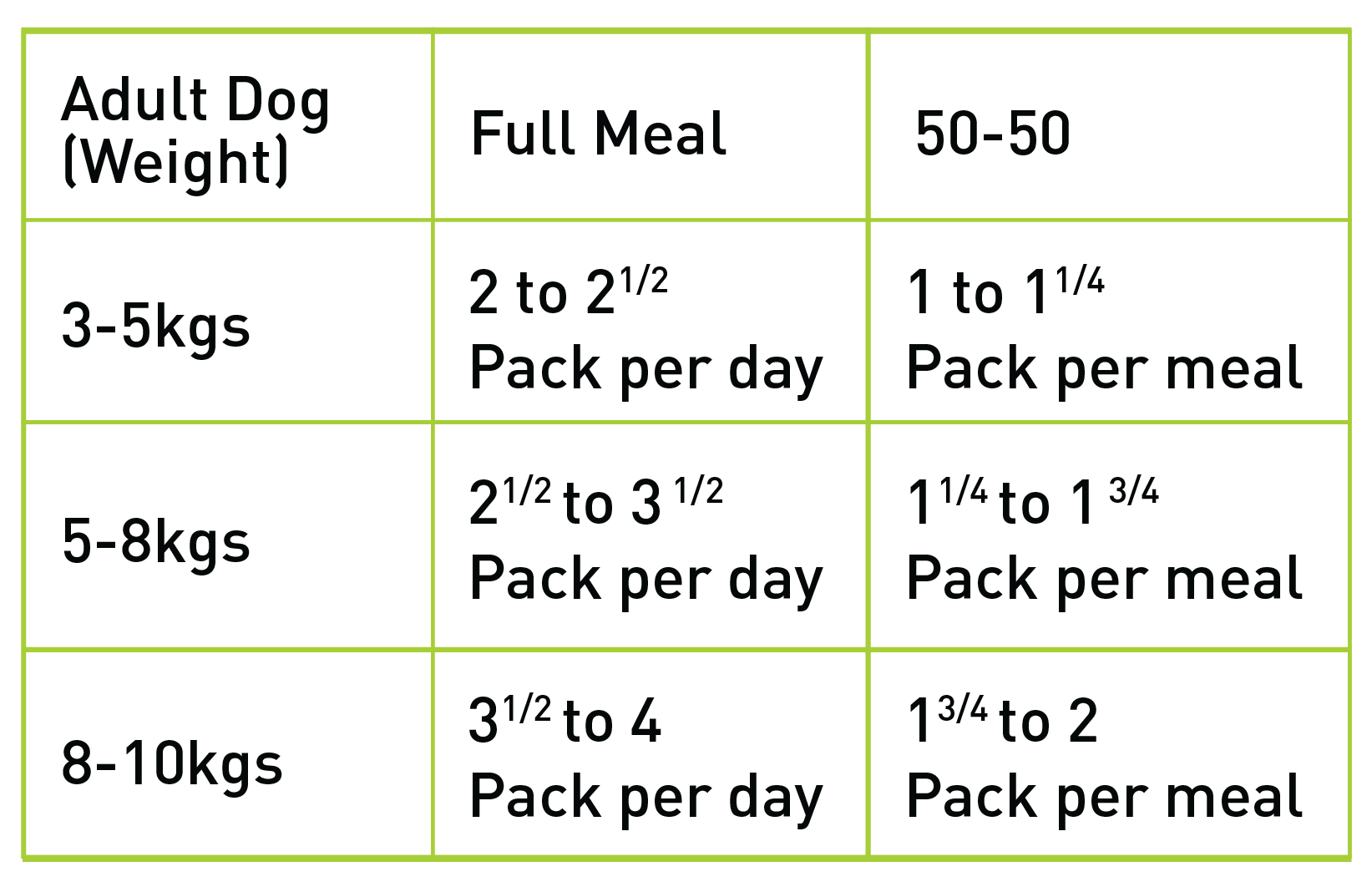 Grid Image