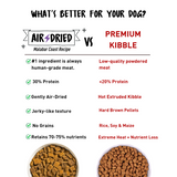 Air Dried Malabar Coast